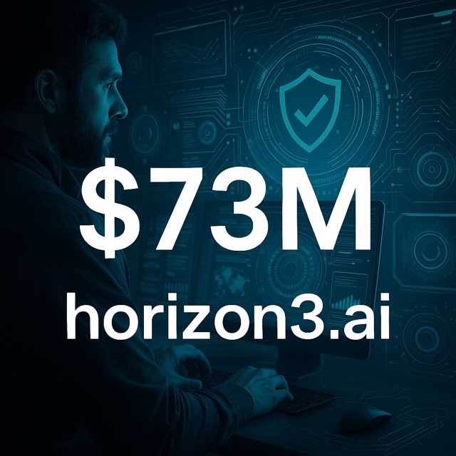 Horizon3.ai Raises $73 Million to Automate the Red Team