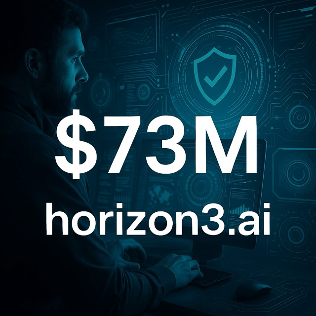 Horizon3.ai Raises $73 Million to Automate the Red&nbsp;Team